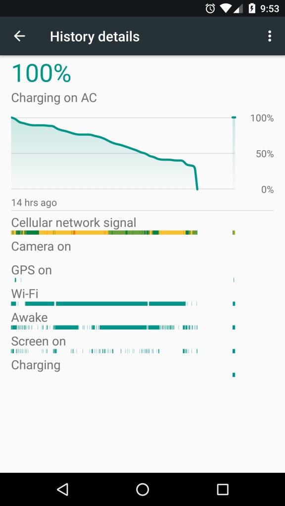 nexus-battery-issue.jpg
